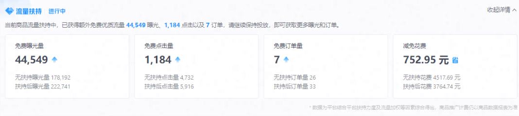 拼多多流量扶持是什么？在哪看扶持相关的数据？