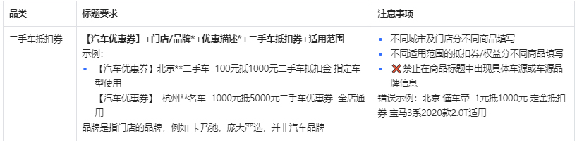 抖音新增汽车行业管理规范，来看详情