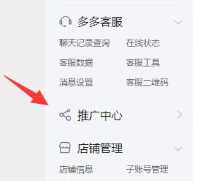 拼多多市场关键词平均出价什么意思?