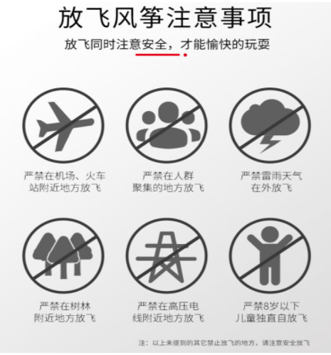 京东开展对涉及人身安全风险类商品的专项治理