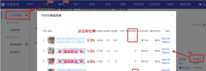 最新丨资深老司机告诉你1688运营日常工作做什么？