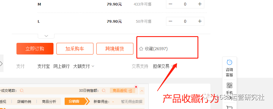 1688产品排名那么靠前,运营一定在这样做! 1688产品排名那么靠前,运营一定在这样做!