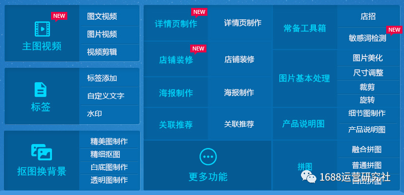 如何提升1688店铺转化率，这些运营方法最关键！