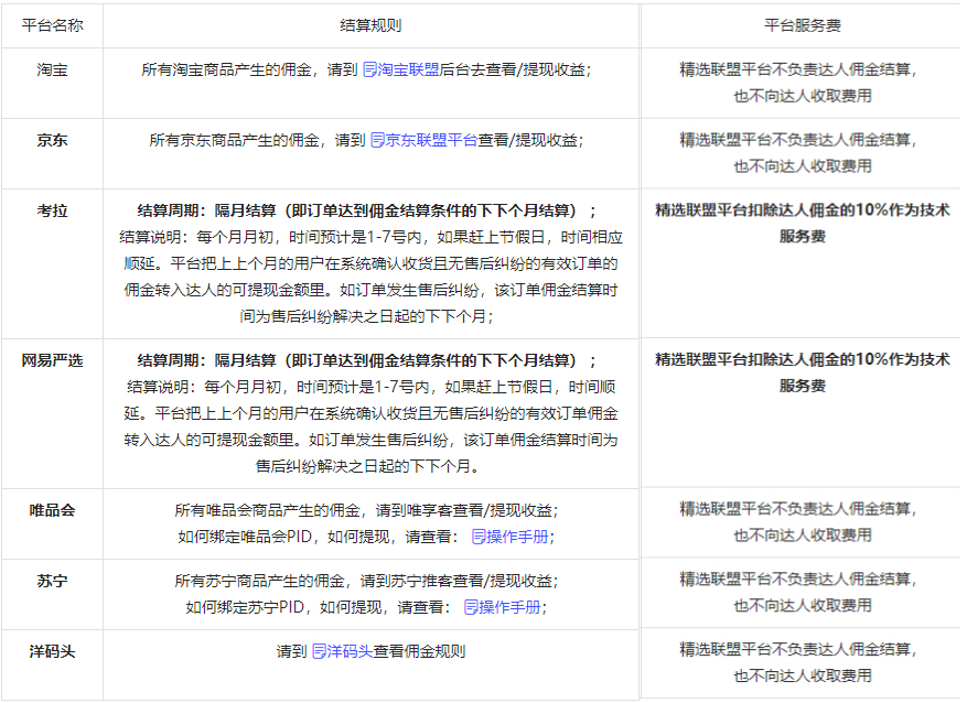 抖音达人佣金收入怎么结算？