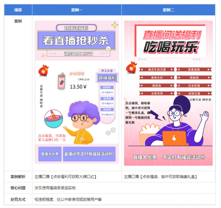 抖音直播高频违规问题知识解读