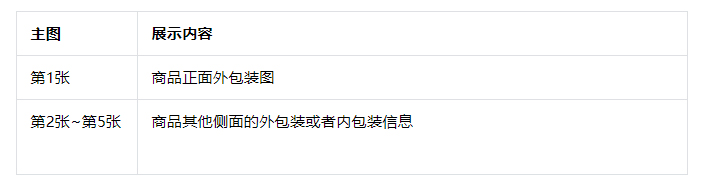 抖音关于个护家清行业商品要求及经营要求