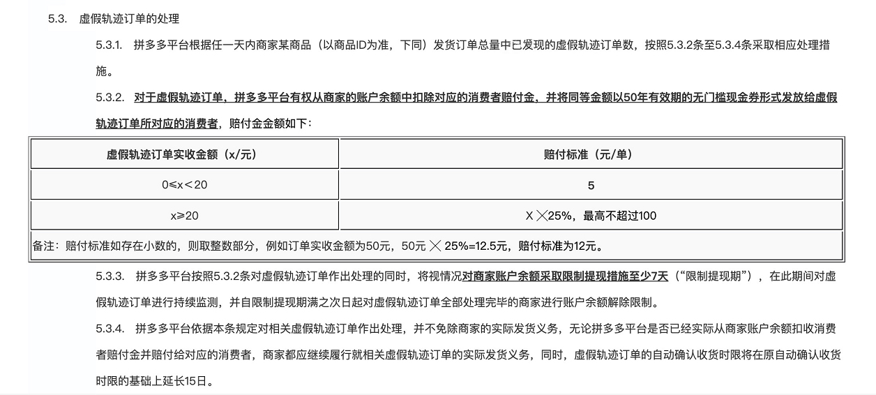 必看!拼多多虚假轨迹规则解读 必看!拼多多虚假轨迹规则解读