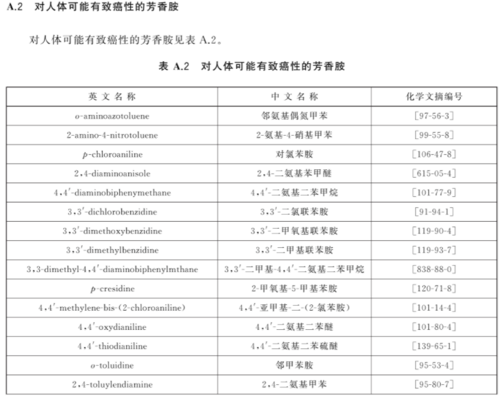 抖音发布发制品类商品品质抽检项目及违规处理细则，详情速看