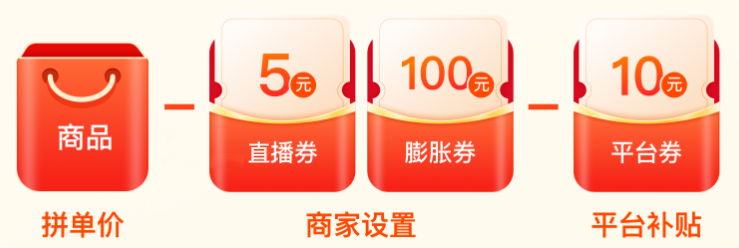 如何设置拼多多转化利器膨胀券？