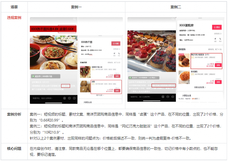 抖音短视频违规问题—案例解读