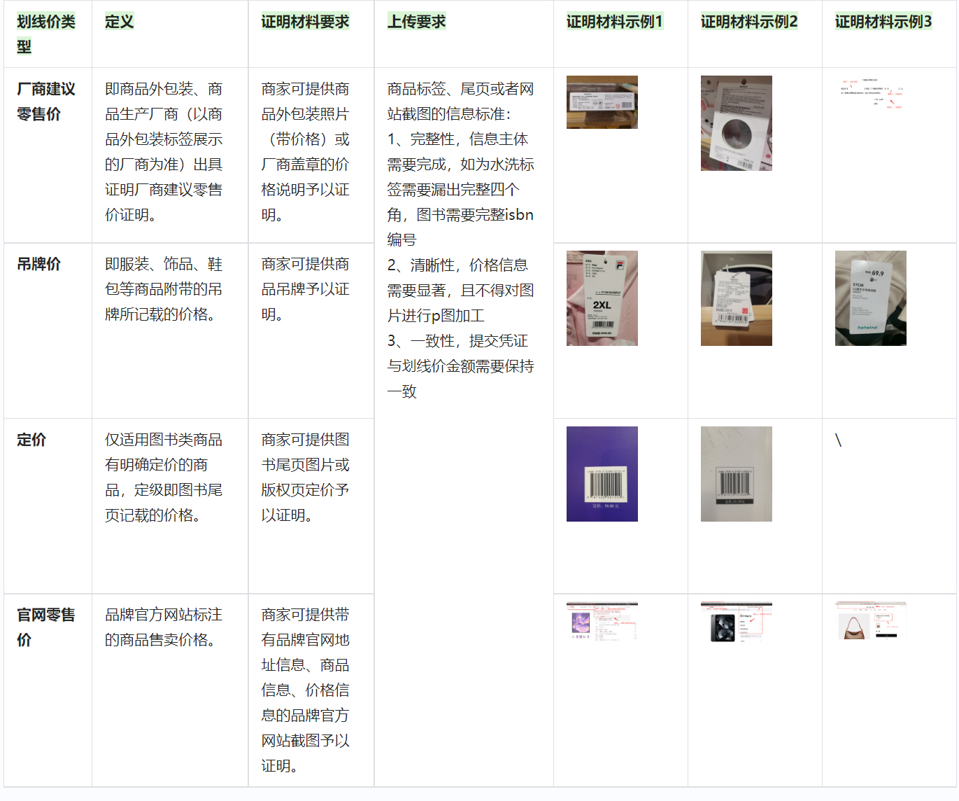 抖音发布关于参考预热价上传凭证一致性校验治理公告