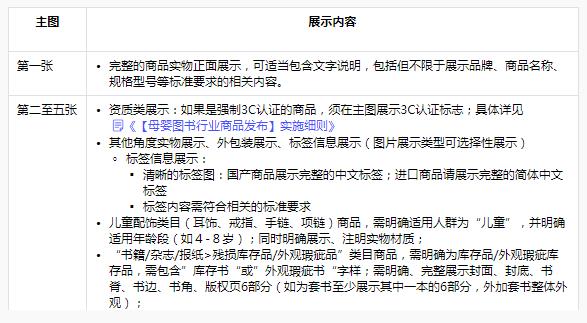 抖音发布关于【母婴图书】行业管理规范