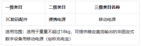 抖音发布新增《【移动电源】商品体感验货标准》 抖音发布新增《【移动电源】商品体感验货标准》
