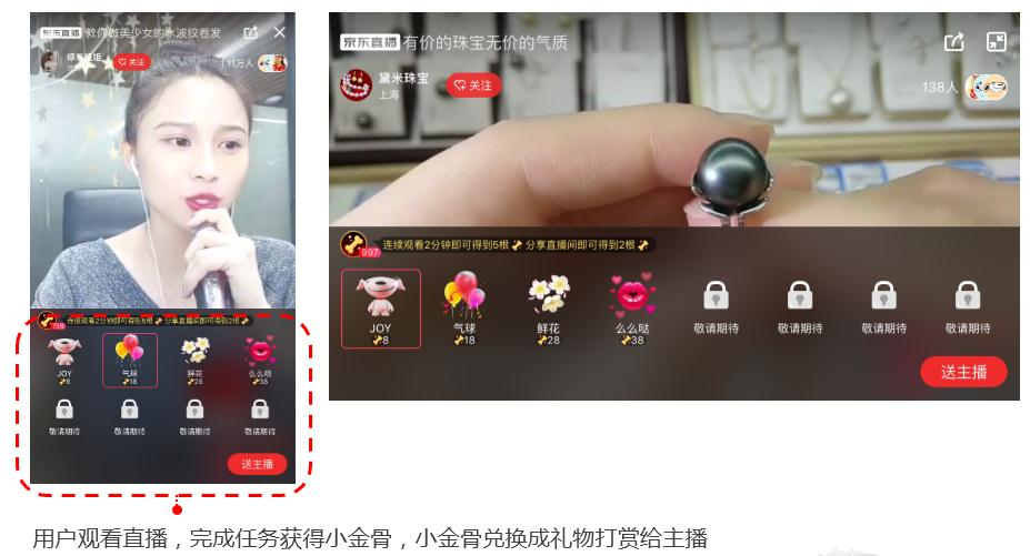 什么是京东直播？详解规则