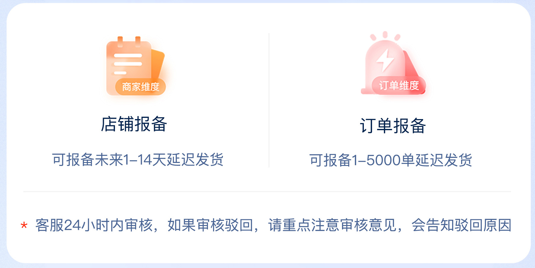 关于京东延迟报备机制及考核剔除解读