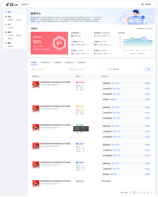 抖音修订商品品质分规范，将于8月25日生效