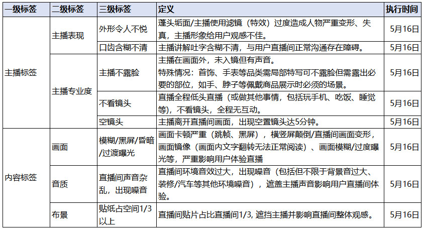 京东618直播用户体验提升计划