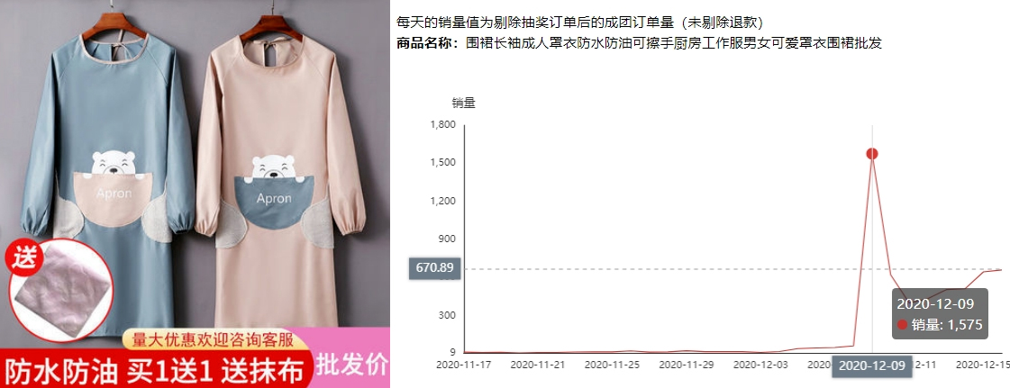 拼多多2023年春节不打烊5折抢翻天活动规则介绍