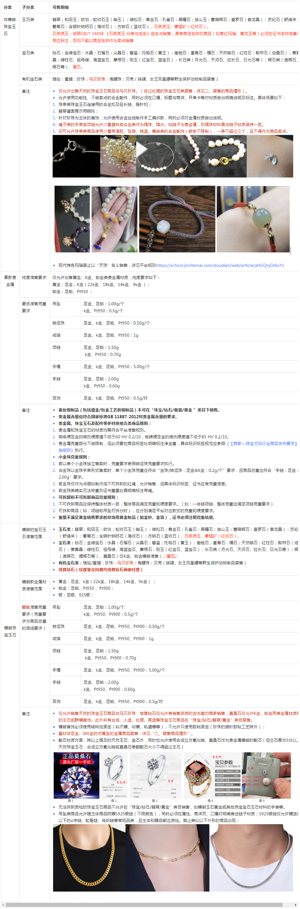 抖音调整【珠宝文玩】行业准禁售商品细则，来看详情