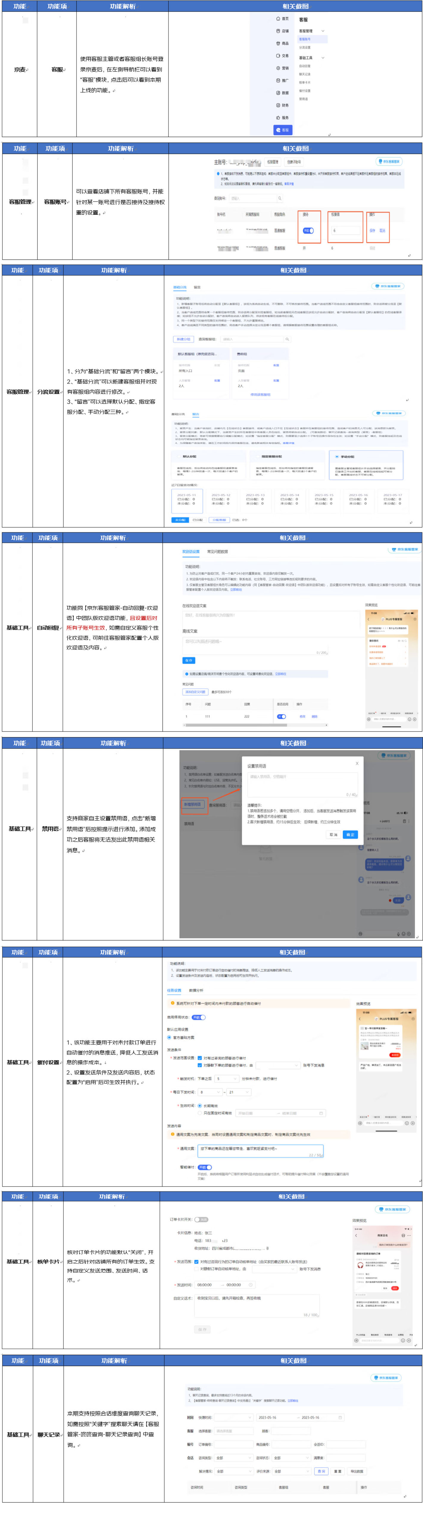 京东PC端京麦客服功能商家如何使用? 京东PC端京麦客服功能商家如何使用?