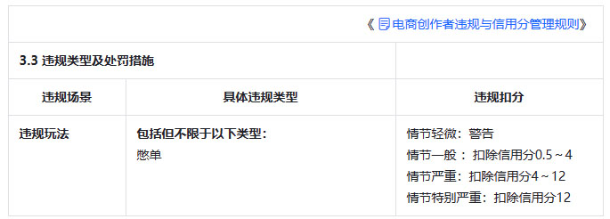 注意!抖音将对“憋单”玩法进行管控! 注意!抖音将对“憋单”玩法进行管控!
