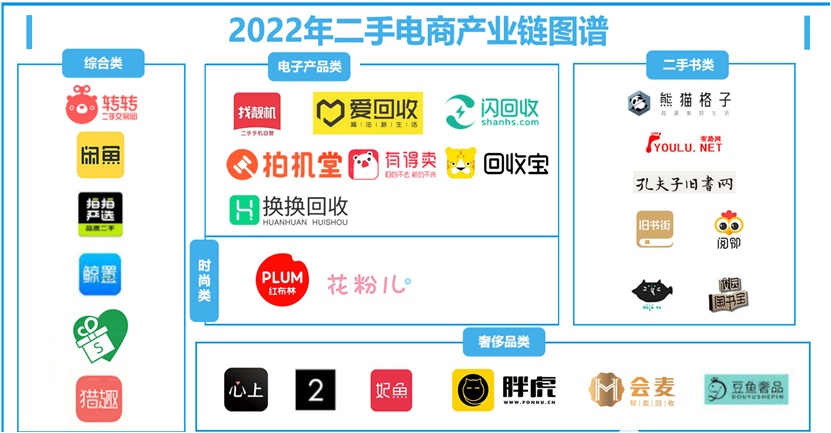 闲鱼计划发力内容型直播 闲鱼计划发力内容型直播