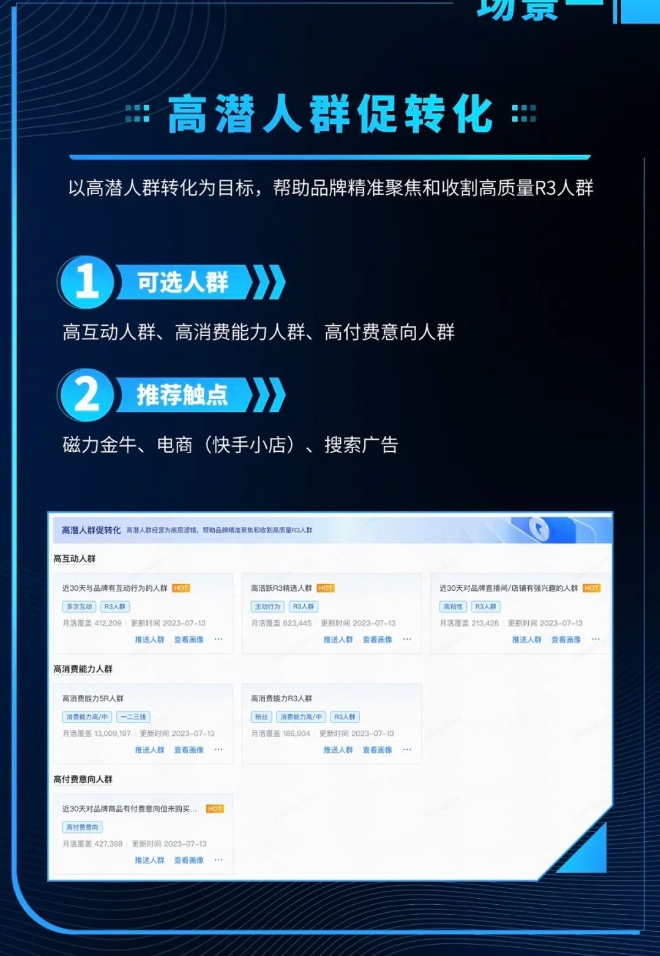 快手磁力方舟推出策略产品“场景推荐人群” 一键生成高质量人群进行广告投放