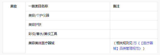 抖音发布关于【美妆】行业管理规范通知
