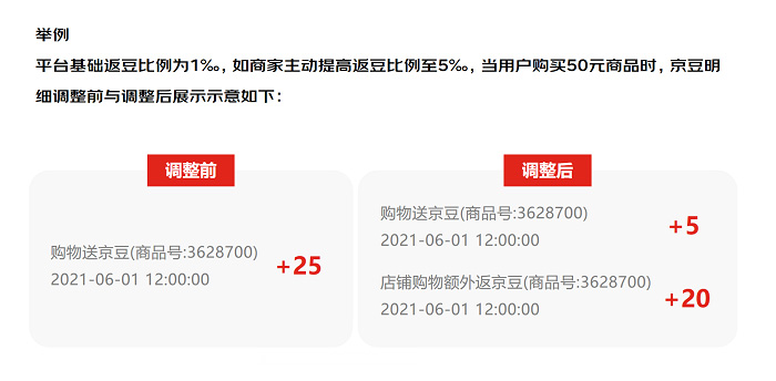 京东关于“购物返豆”发放方式的调整通知