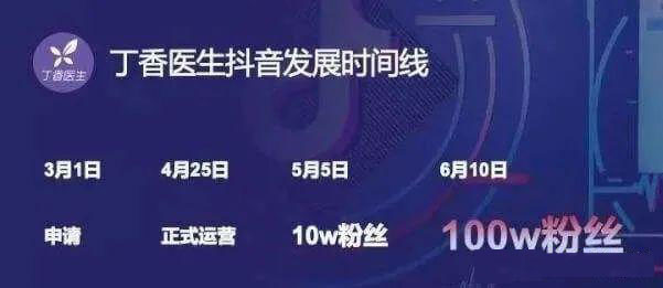 抖音里哪些商品品类比较稀缺？抖音短视频中包括蓝海品类的有哪些？