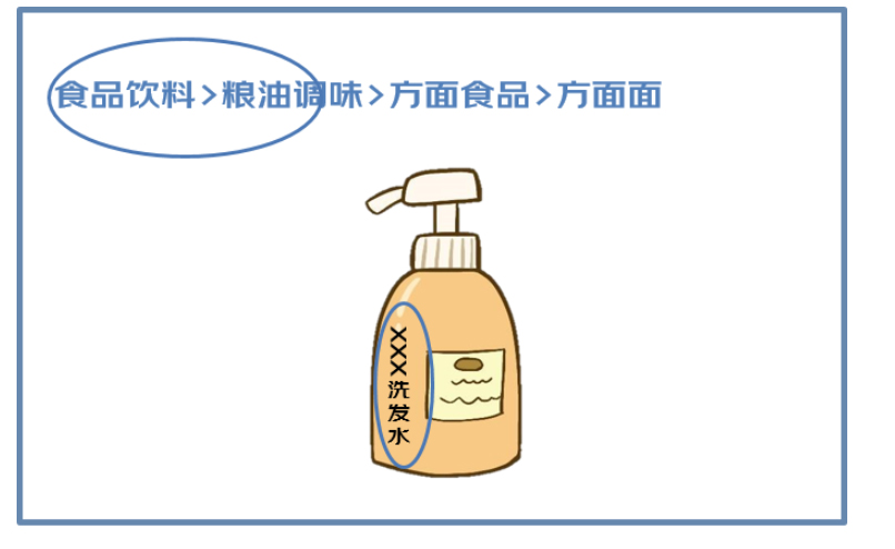京东发布关于FCS供应商审核规则迭代公告通知