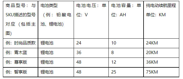 京东开放平台电动自行车类商品信息合规规范的通知