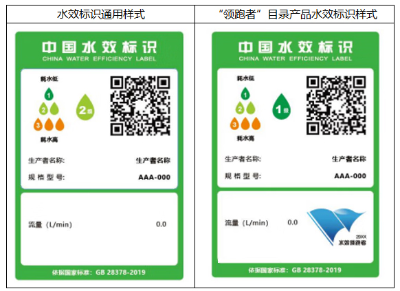关于京东开放平台商品水效标识展示信息合规规范的通知