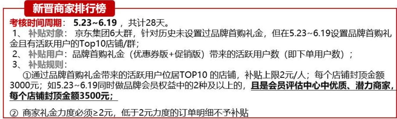 京东品牌用户权益平台新及新晋商家补贴政策