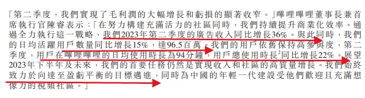 陈睿解读B站2023年第二季度财报:营收为53亿元,同比增加8% 陈睿解读B站2023年第二季度财报:营收为53亿元,同比增加8%