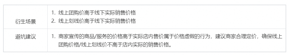 抖音履约与商品详情不一致常见问题与建议