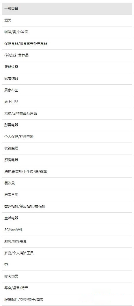 入驻抖音小店“全球购”资质要求及退店规则 入驻抖音小店“全球购”资质要求及退店规则