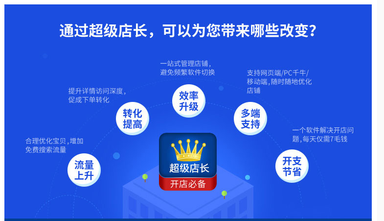 超级店长——店铺管理、数据分析都能搞定的开店必备工具