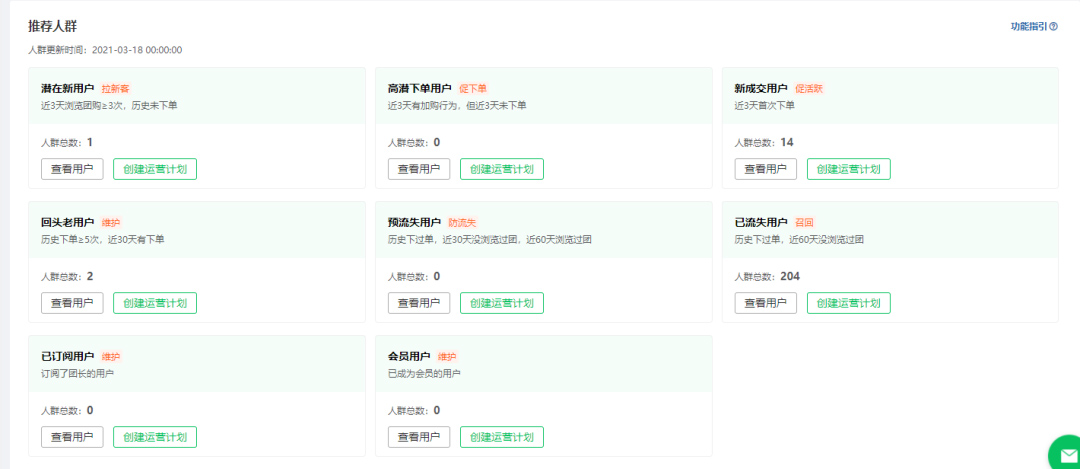 快团团【团员运营】功能：批量定向发放优惠券
