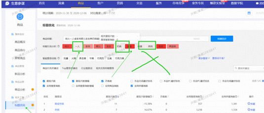假期后，如何运营1688店铺，才能快速回流?