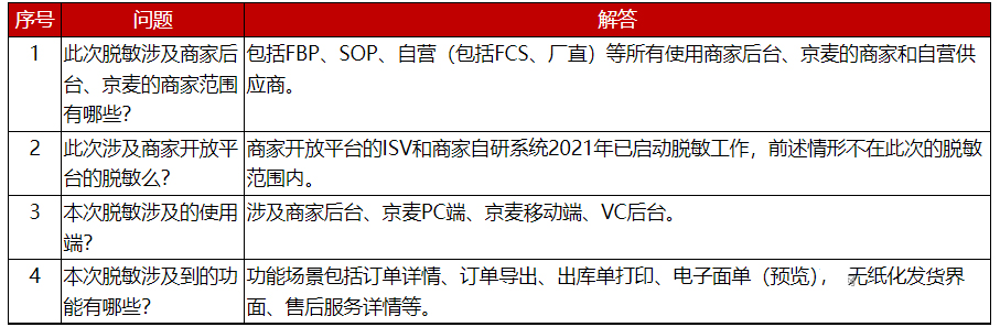 京东用户隐私安全升级方案