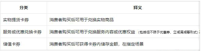 抖音小店入驻卡券类目店铺及发布商品要求