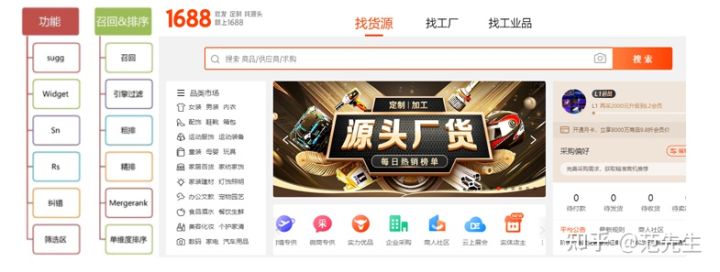 做好1688搜索关键词布局，抢占更多核心流量！