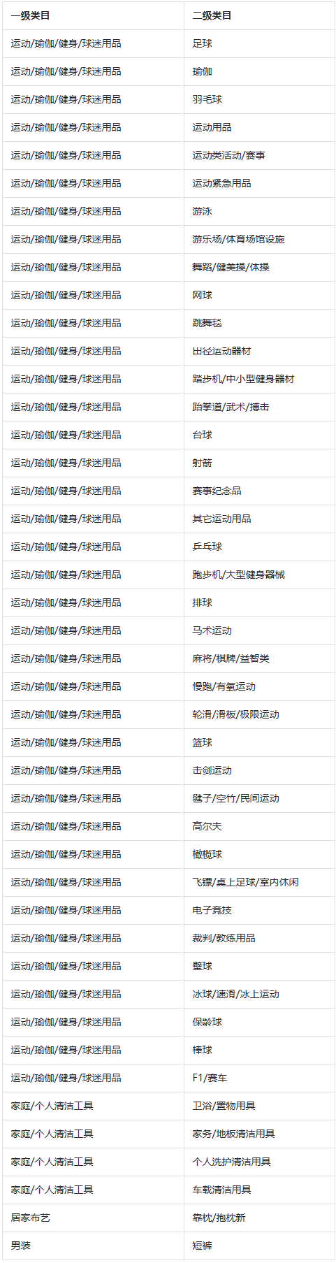 抖音极速版电商如何入驻？入驻指南速看