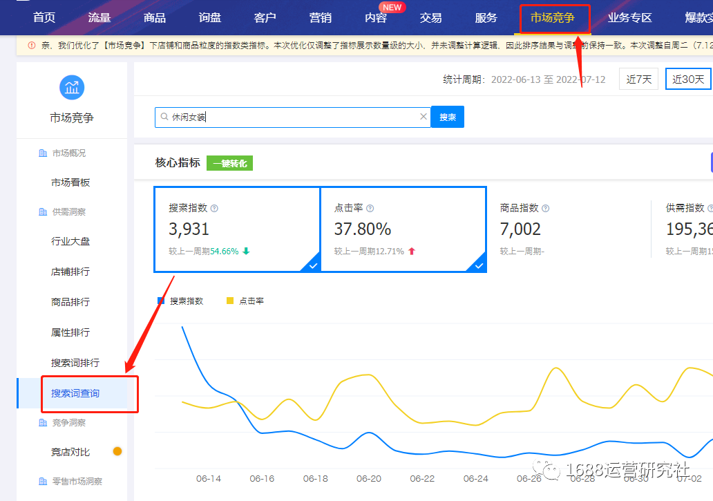 1688店铺如何实现新品破单，这样做一定可以！