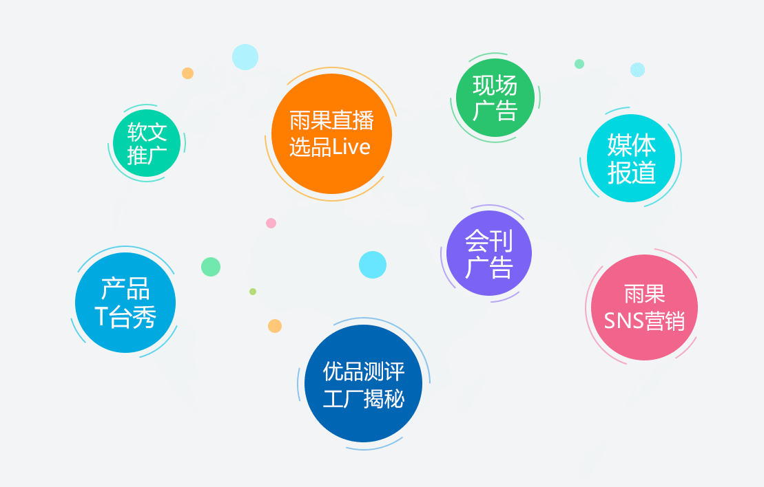 CCEE（广州）雨果网跨境电商2021选品大会，搭建全球优质供销平台