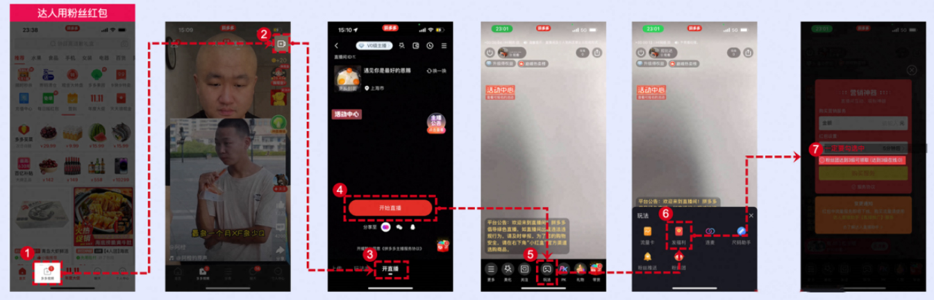 商家如何配置拼多多粉丝红包？流程是什么？