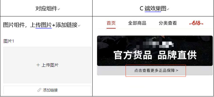 拼多多店铺装修技巧：如何提升买家信任度？
