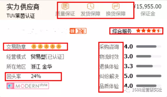 都说1688店铺流量少，精准分析的核心操作你知道吗？