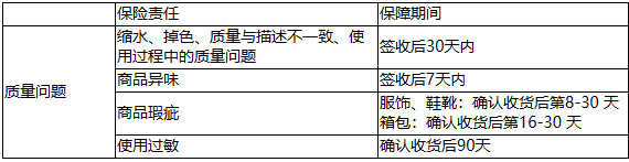 京东退换随心有哪些服务？商家怎么赔付？